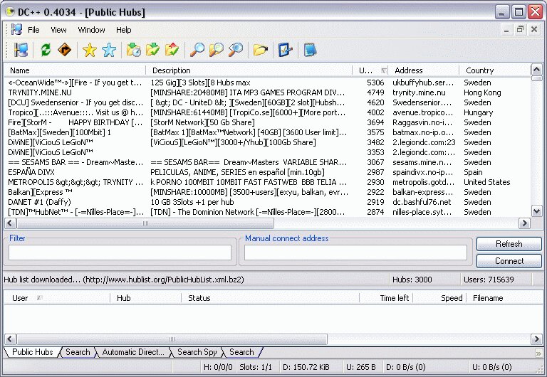 ="DC++