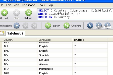 ="MySQL