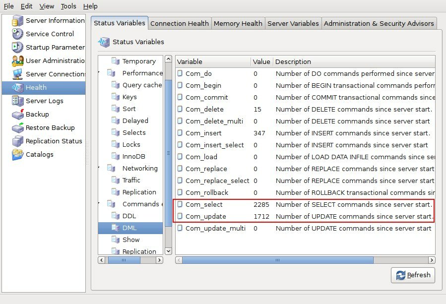 ="MySQL